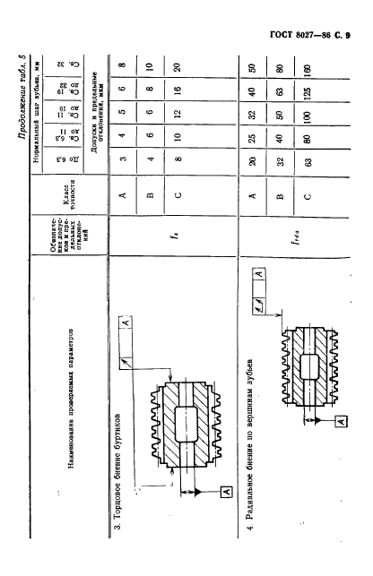 ГОСТ 8027-86