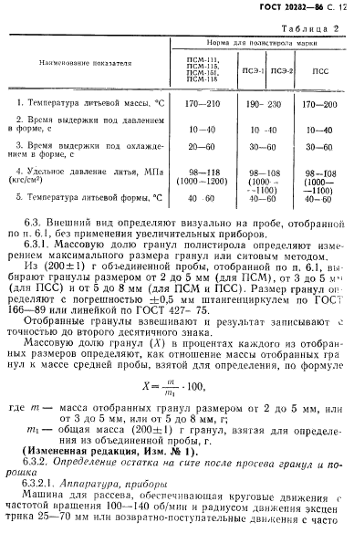 ГОСТ 20282-86