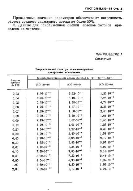 ГОСТ 25645.132-86