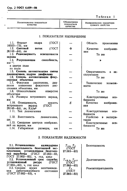 ГОСТ 4.459-86