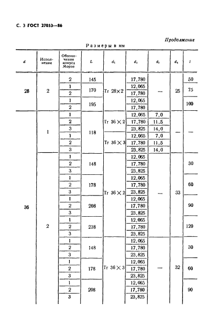 ГОСТ 27053-86