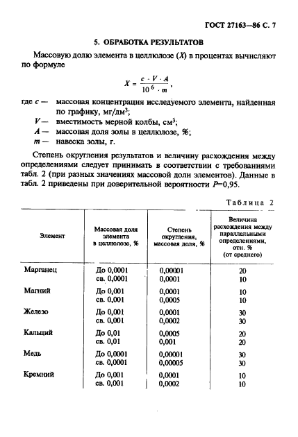 ГОСТ 27163-86