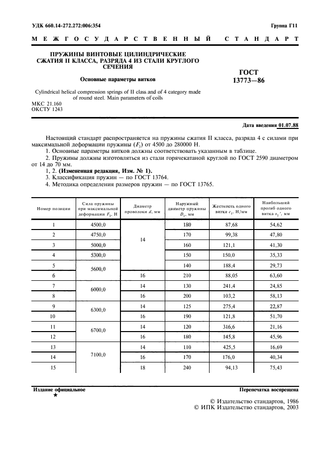 ГОСТ 13773-86