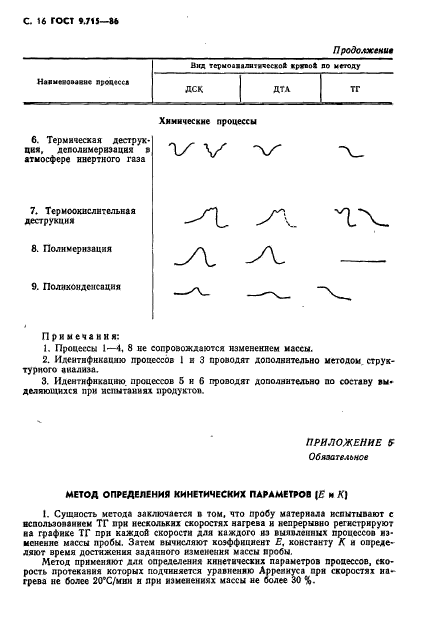 ГОСТ 9.715-86