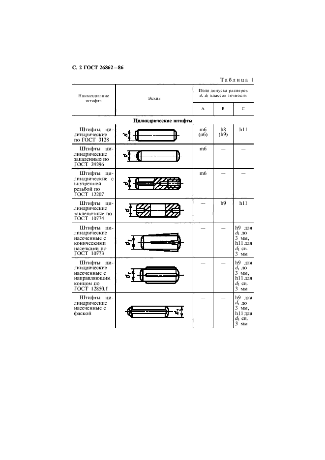 ГОСТ 26862-86