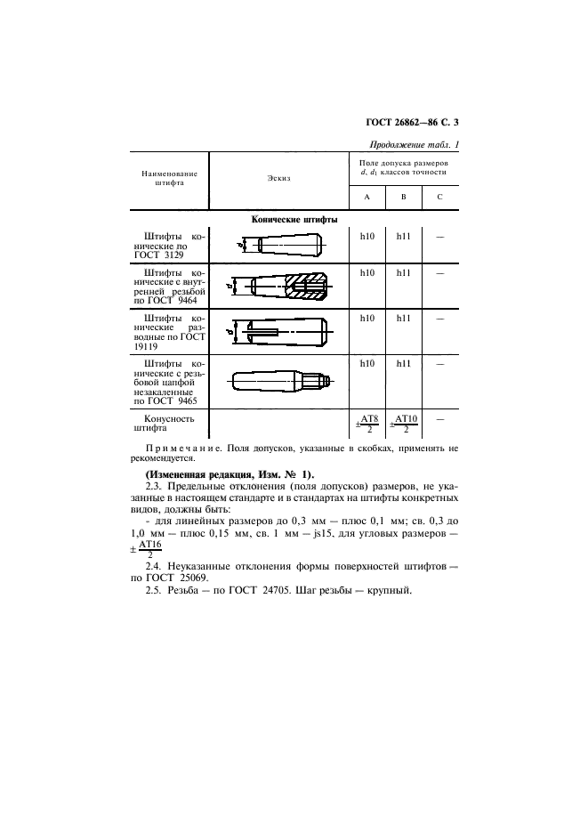 ГОСТ 26862-86