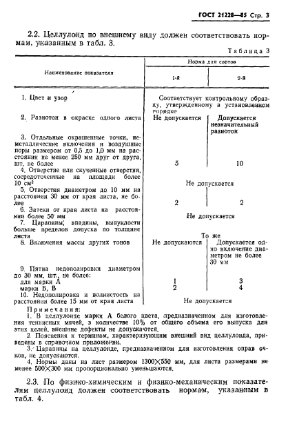 ГОСТ 21228-85