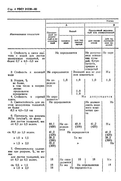 ГОСТ 21228-85