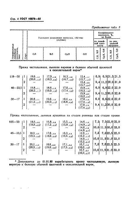 ГОСТ 10078-85