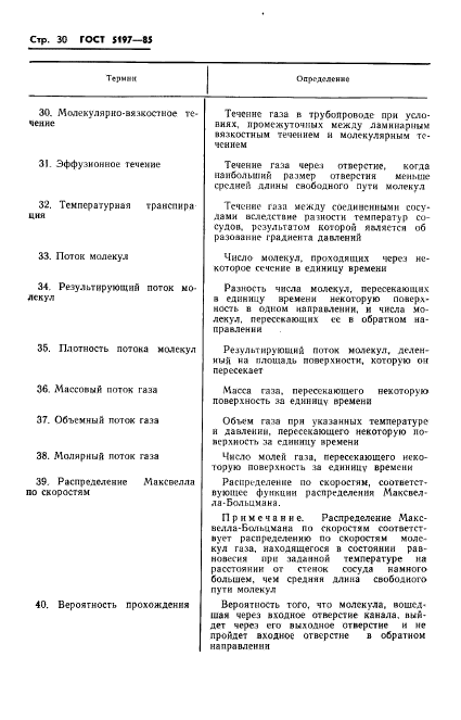 ГОСТ 5197-85