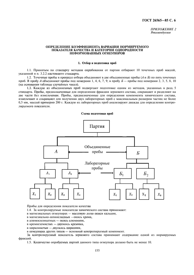 ГОСТ 26565-85