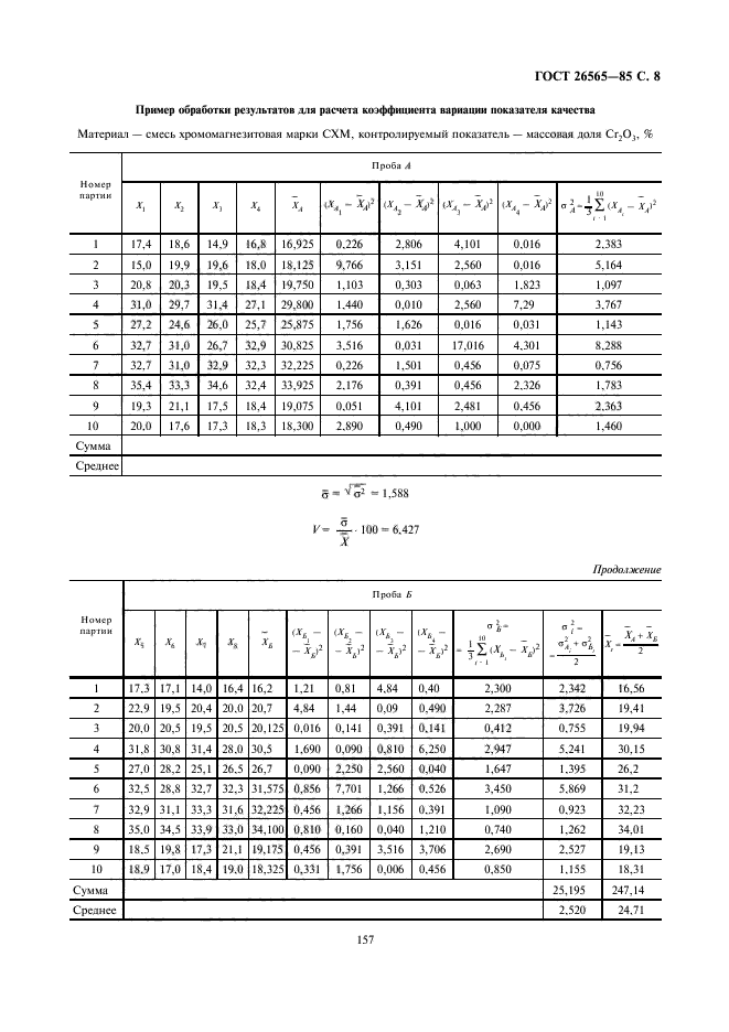 ГОСТ 26565-85