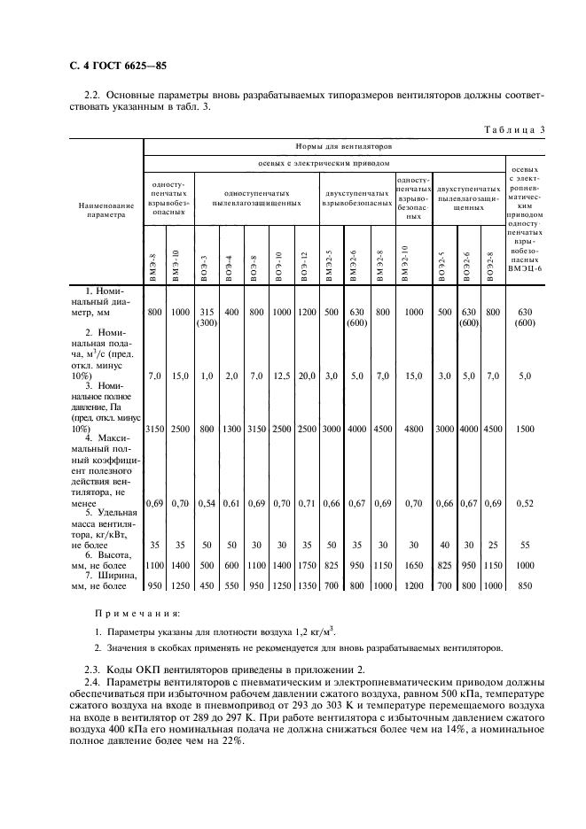 ГОСТ 6625-85