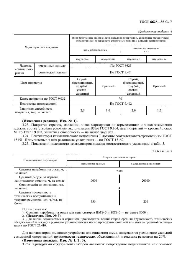 ГОСТ 6625-85