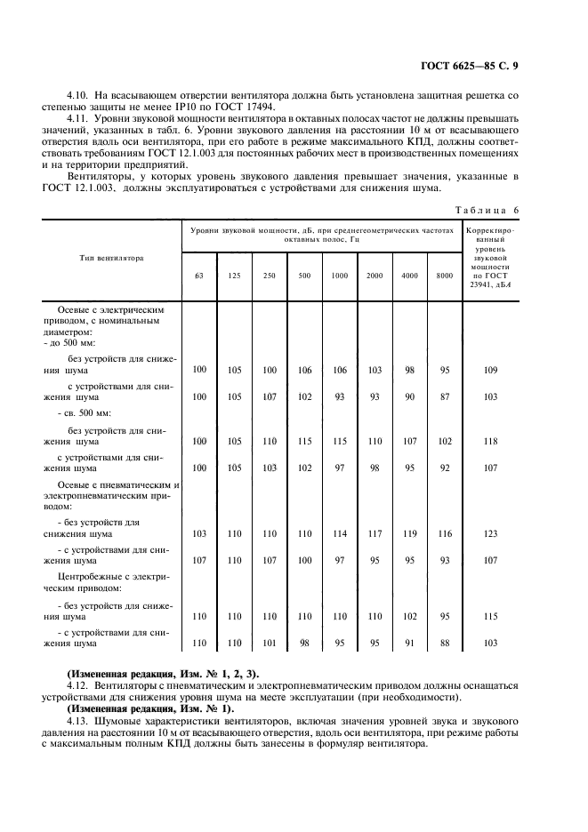 ГОСТ 6625-85