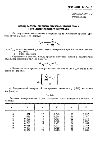 ГОСТ 23023-85