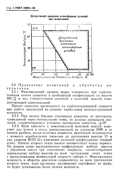 ГОСТ 23023-85