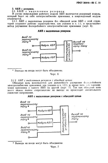 ГОСТ 26416-85