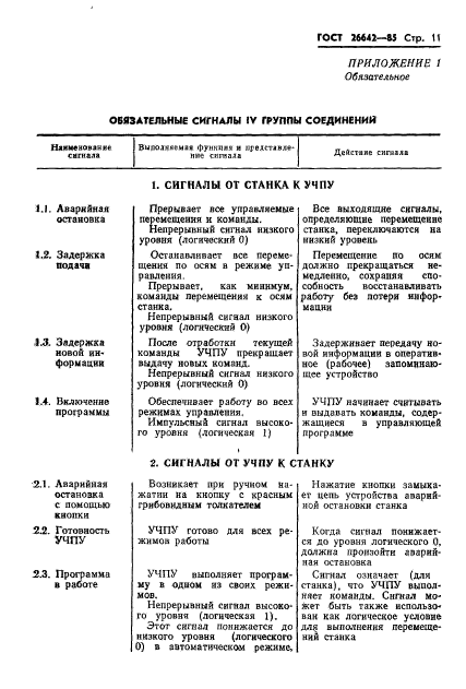 ГОСТ 26642-85