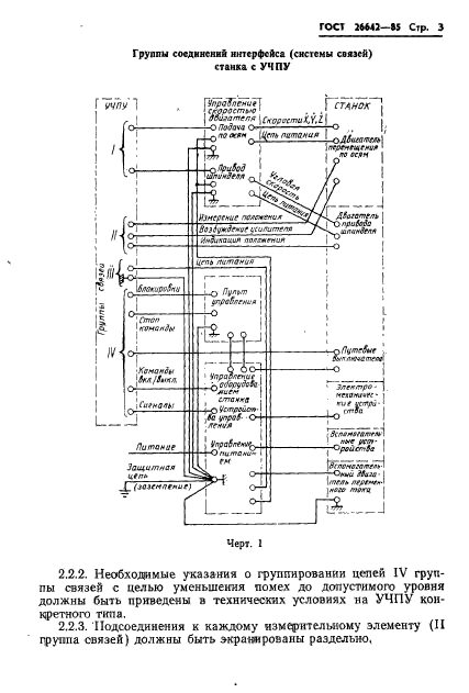 ГОСТ 26642-85