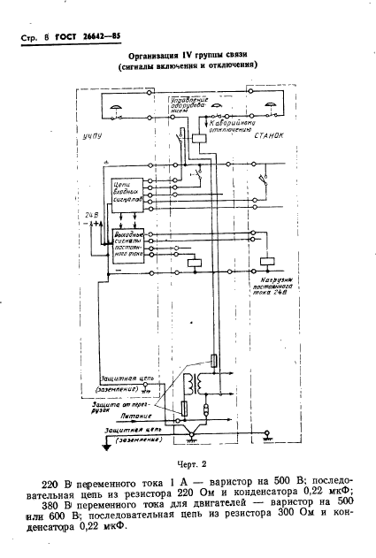 ГОСТ 26642-85