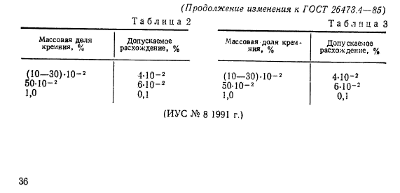 ГОСТ 26473.4-85