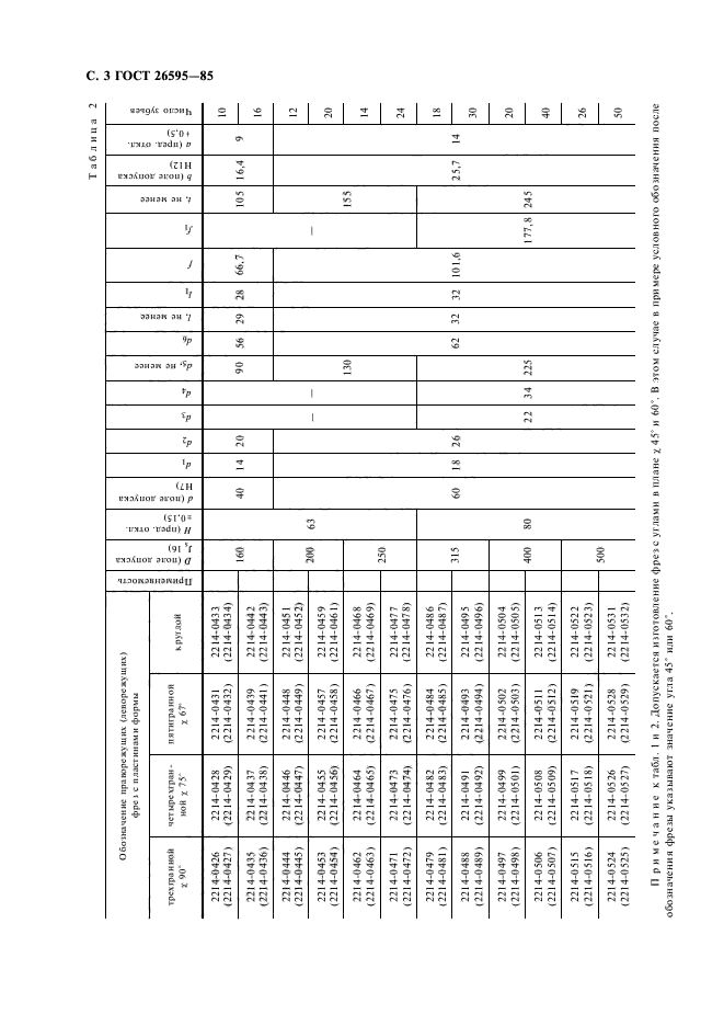 ГОСТ 26595-85