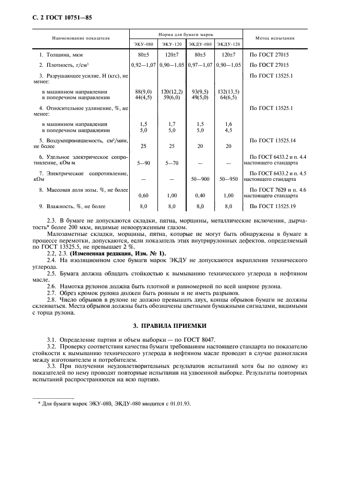 ГОСТ 10751-85