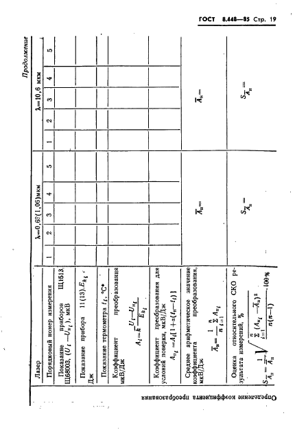 ГОСТ 8.448-85