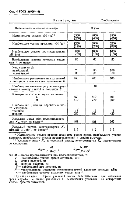 ГОСТ 25909-85