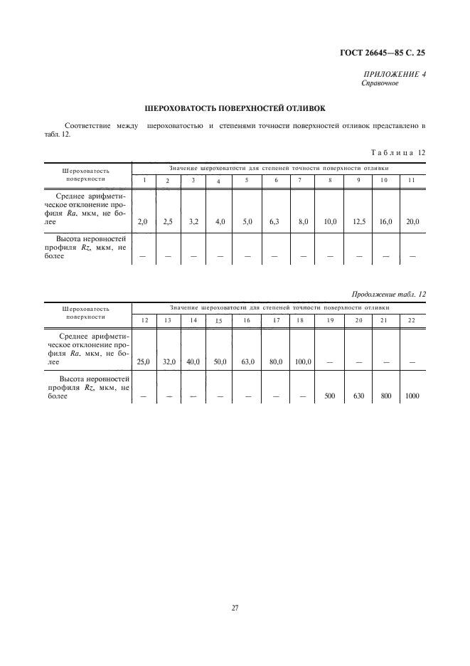 ГОСТ 26645-85