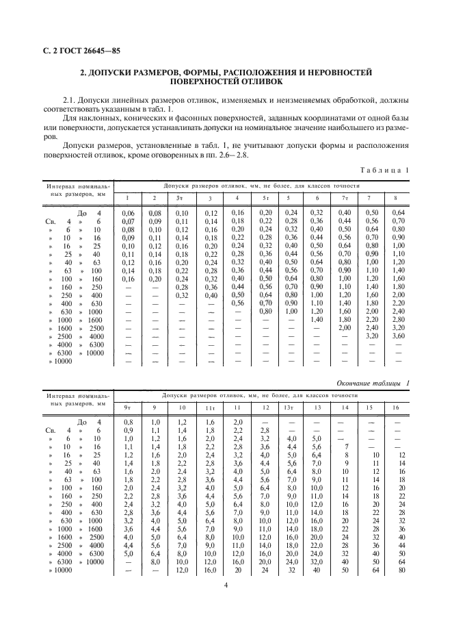 ГОСТ 26645-85