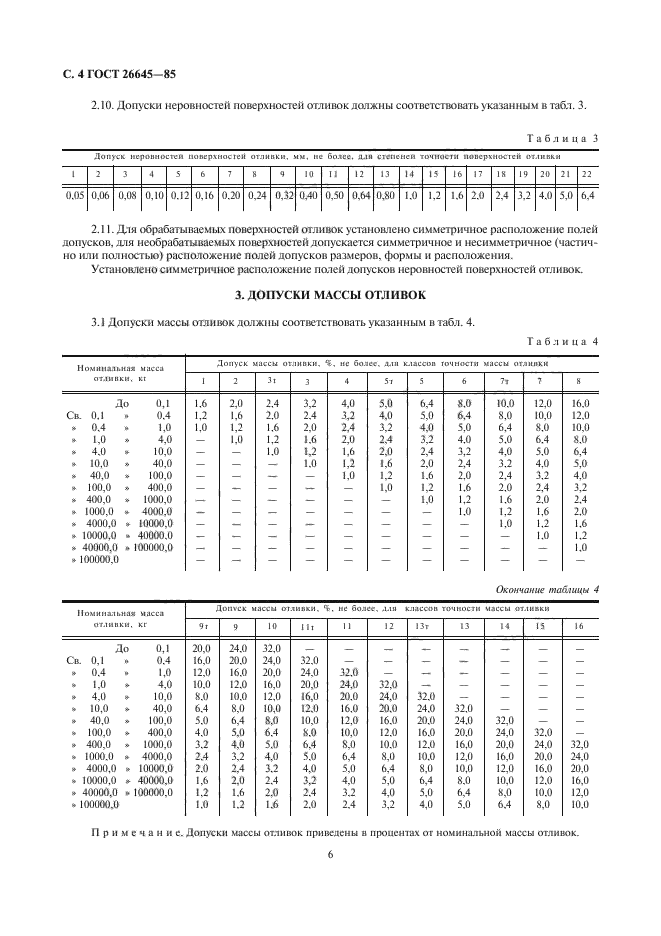 ГОСТ 26645-85