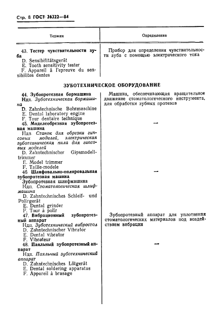 ГОСТ 26322-84