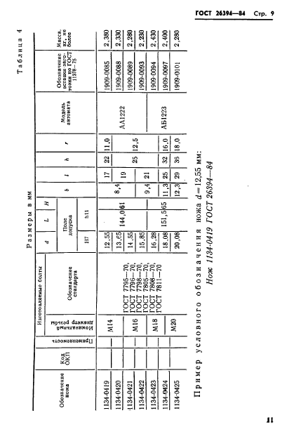 ГОСТ 26394-84