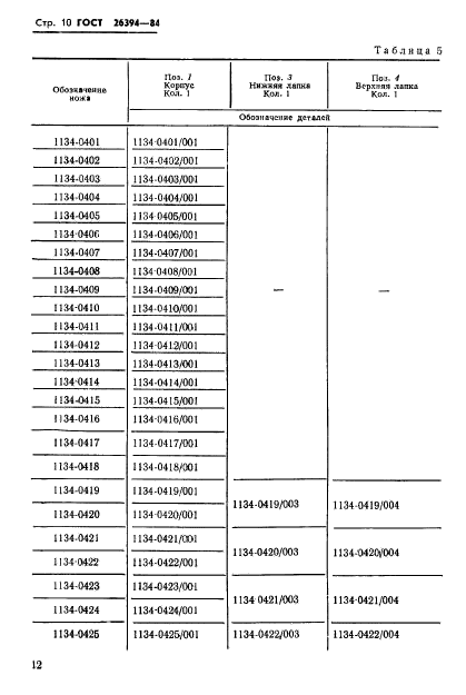 ГОСТ 26394-84