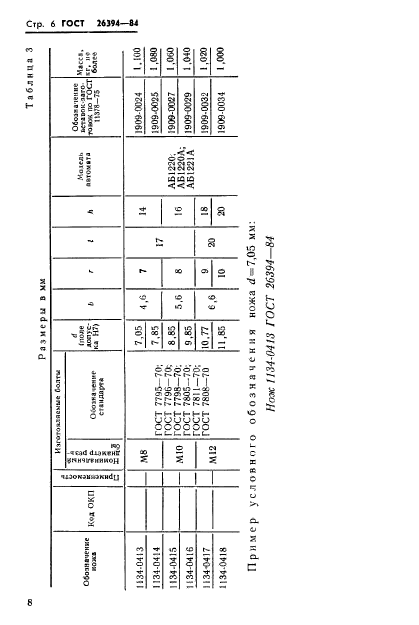 ГОСТ 26394-84