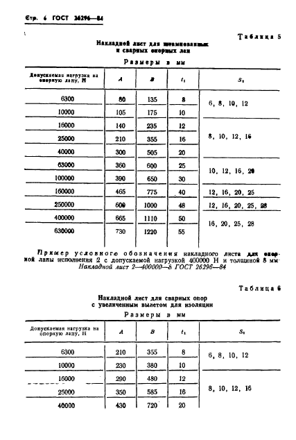 ГОСТ 26296-84