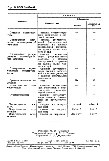 ГОСТ 26148-84