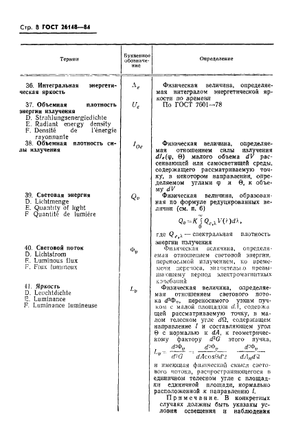 ГОСТ 26148-84