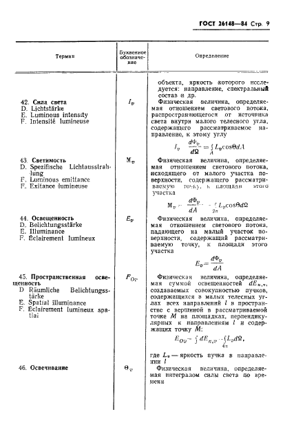 ГОСТ 26148-84