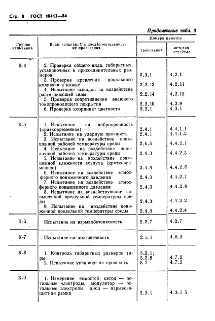 ГОСТ 10413-84