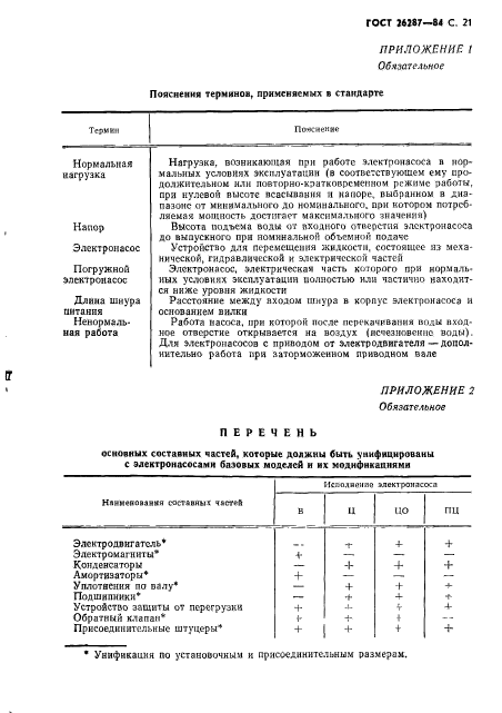 ГОСТ 26287-84