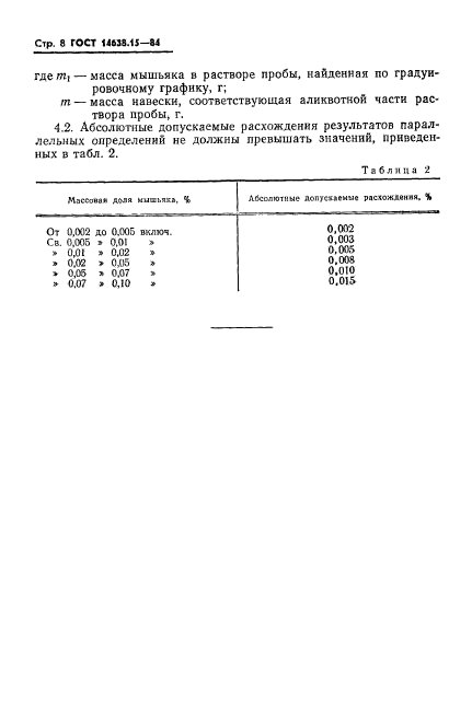 ГОСТ 14638.15-84