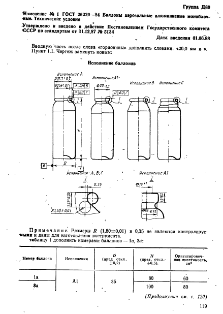 ГОСТ 26220-84