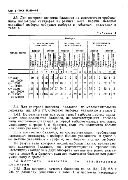 ГОСТ 26220-84