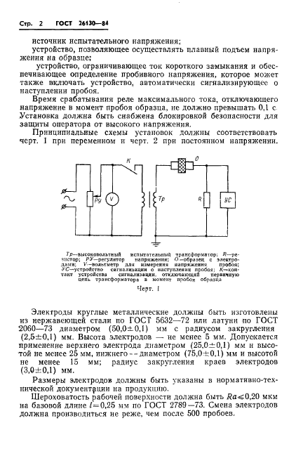 ГОСТ 26130-84