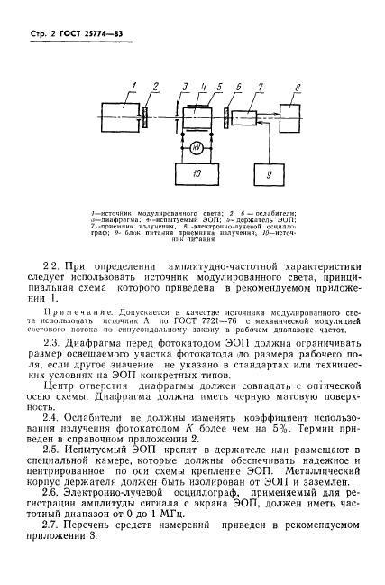 ГОСТ 25774-83