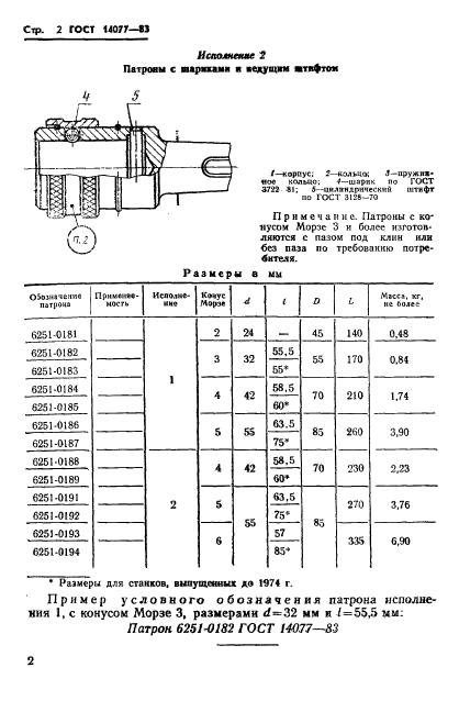 ГОСТ 14077-83