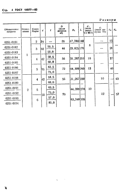 ГОСТ 14077-83